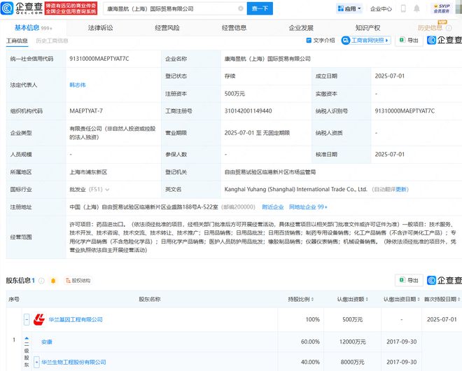 華蘭生物跨界投資，攜手成立國(guó)際貿(mào)易公司進(jìn)軍機(jī)械設(shè)備銷售